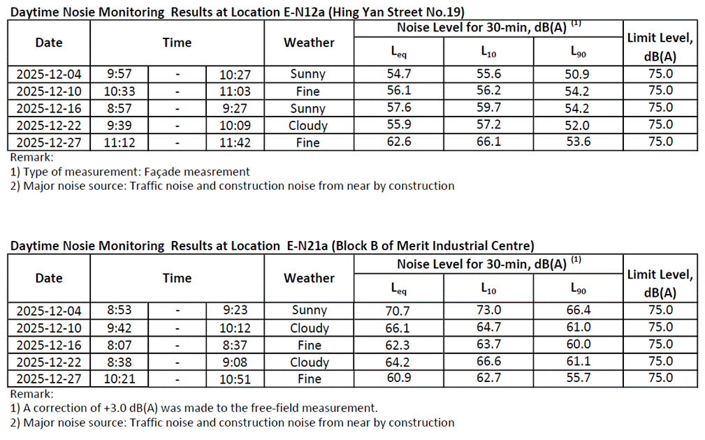 A screenshot of a graph
AI-generated content may be incorrect.